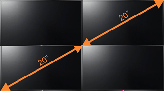 TV 20 Inch vs 40 Inch
